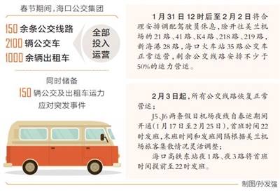 海口公交春节服务不“停车” 2月3日全部恢复正常