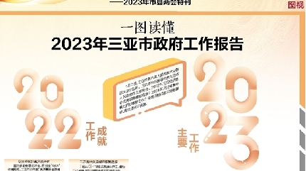 一图读懂 2023年三亚市政府工作报告