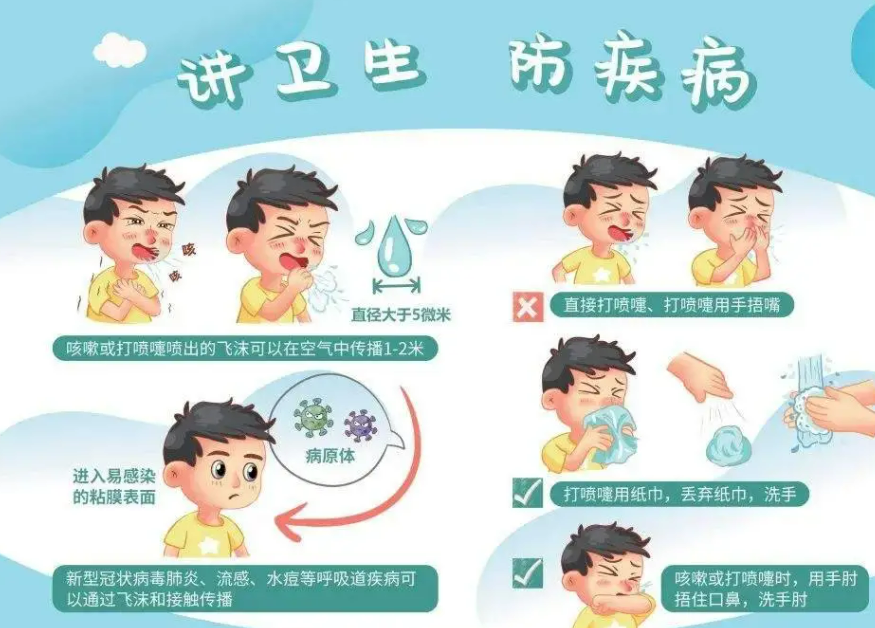 开学预防“春季传染病+新冠”这份指南请收好