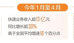 前4月海南快递业务量和收入同比“双增”